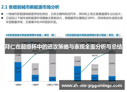 拜仁在超级杯中的进攻策略与表现全面分析与总结